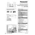 PANASONIC SC-HT928 Owners Manual PANASONIC SC-HT928 Owners Manual
