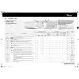WHIRLPOOL AMAZONE 1400 Quick Start WHIRLPOOL AMAZONE 1400 Quick Start