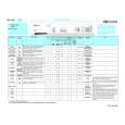 WHIRLPOOL WA 1402 Quick Start WHIRLPOOL WA 1402 Quick Start