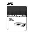 JVC T-X2 Service Manual JVC T-X2 Service Manual
