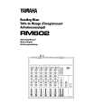 YAMAHA RM602 Owners Manual YAMAHA RM602 Owners Manual