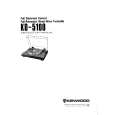 KENWOOD KD5100 Owners Manual KENWOOD KD5100 Owners Manual