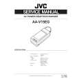JVC AAV15EG Service Manual JVC AAV15EG Service Manual