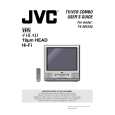 JVC TV-20F243 Owners Manual JVC TV-20F243 Owners Manual