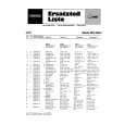 GRUNDIG RPC450A Owners Manual GRUNDIG RPC450A Owners Manual