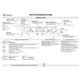 WHIRLPOOL AMW 520 NB Quick Start WHIRLPOOL AMW 520 NB Quick Start