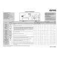 WHIRLPOOL LTE 8206 Quick Start WHIRLPOOL LTE 8206 Quick Start