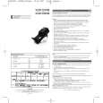 PHILIPS SCB1225NB/93 Owners Manual PHILIPS SCB1225NB/93 Owners Manual