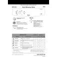 WHIRLPOOL ADP 5554 ALM Quick Start WHIRLPOOL ADP 5554 ALM Quick Start