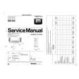PHILIPS 25GR9761 Service Manual PHILIPS 25GR9761 Service Manual