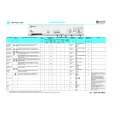 WHIRLPOOL WA 1330 - D Quick Start WHIRLPOOL WA 1330 - D Quick Start