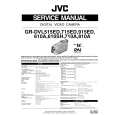 JVC GRDVL915ED Service Manual JVC GRDVL915ED Service Manual