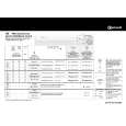 WHIRLPOOL TRA Excellence/6 Quick Start WHIRLPOOL TRA Excellence/6 Quick Start