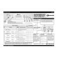WHIRLPOOL GSIE PRIMELINE 900 PT Quick Start WHIRLPOOL GSIE PRIMELINE 900 PT Quick Start