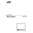JVC TM-A14PN-S Owners Manual JVC TM-A14PN-S Owners Manual