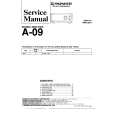 PIONEER A09 Service Manual PIONEER A09 Service Manual
