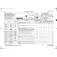 WHIRLPOOL FL 1479 LA Quick Start WHIRLPOOL FL 1479 LA Quick Start