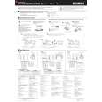 YAMAHA CP1SF Owners Manual YAMAHA CP1SF Owners Manual