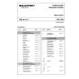 BLAUPUNKT PM45-41 Service Manual BLAUPUNKT PM45-41 Service Manual