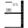 AIWA NSX220/D/HE/LH/U/E Service Manual AIWA NSX220/D/HE/LH/U/E Service Manual
