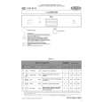 WHIRLPOOL ADG 8515/1 AV Quick Start WHIRLPOOL ADG 8515/1 AV Quick Start