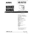 AIWA HSRX705 Service Manual AIWA HSRX705 Service Manual