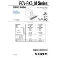 SONY PCVRX6M Service Manual SONY PCVRX6M Service Manual