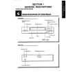 TOSHIBA V212B Circuit Diagrams TOSHIBA V212B Circuit Diagrams