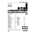PHILIPS FW2017 Service Manual PHILIPS FW2017 Service Manual