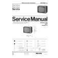 PHILIPS TX3 DBP CHASSIS Service Manual PHILIPS TX3 DBP CHASSIS Service Manual