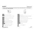 SONY SDMX73caution Owners Manual SONY SDMX73caution Owners Manual