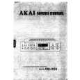 AKAI AM-U06 Service Manual AKAI AM-U06 Service Manual