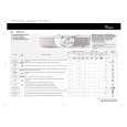 WHIRLPOOL AWM 6122 Quick Start WHIRLPOOL AWM 6122 Quick Start