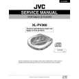 JVC XLPV360 Service Manual JVC XLPV360 Service Manual