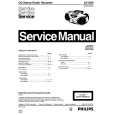 PHILIPS AZ1030 Service Manual PHILIPS AZ1030 Service Manual