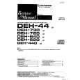 PIONEER DEH-44 Service Manual PIONEER DEH-44 Service Manual