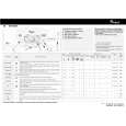 WHIRLPOOL AWT 8085 Owners Manual WHIRLPOOL AWT 8085 Owners Manual