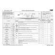 WHIRLPOOL SAN MARCO 1400 Quick Start WHIRLPOOL SAN MARCO 1400 Quick Start