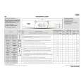 WHIRLPOOL AWO/D 6106 Quick Start WHIRLPOOL AWO/D 6106 Quick Start