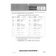 MARANTZ ST600 Service Manual MARANTZ ST600 Service Manual