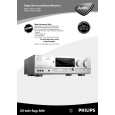 PHILIPS FR963 Owners Manual PHILIPS FR963 Owners Manual
