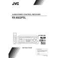 JVC RX-8022PSL Owners Manual JVC RX-8022PSL Owners Manual