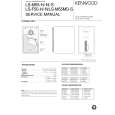 KENWOOD LSF50H Service Manual KENWOOD LSF50H Service Manual