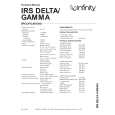 INFINITY IRSDELTA Service Manual INFINITY IRSDELTA Service Manual