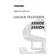 TOSHIBA C5SS2 CHASSIS Service Manual TOSHIBA C5SS2 CHASSIS Service Manual