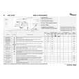 WHIRLPOOL AWE 6515/P Quick Start WHIRLPOOL AWE 6515/P Quick Start