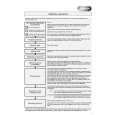 WHIRLPOOL ST 800 CE 1 Quick Start WHIRLPOOL ST 800 CE 1 Quick Start