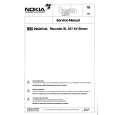 NOKIA SL837AV STEREO Service Manual NOKIA SL837AV STEREO Service Manual