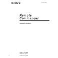 SONY RMLP211 Instrukcja Obsługi SONY RMLP211 Instrukcja Obsługi