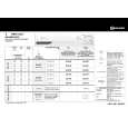 WHIRLPOOL TRKK 6621/6 Quick Start WHIRLPOOL TRKK 6621/6 Quick Start